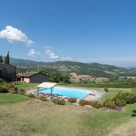 La Terrazza Vicchio